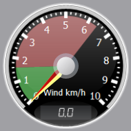 Wind Gauge